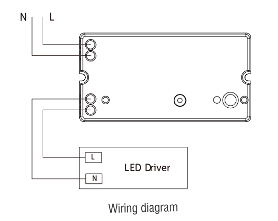 High Frequency 100W LED Panel Motion Sensor For Lights Columnar Antenna