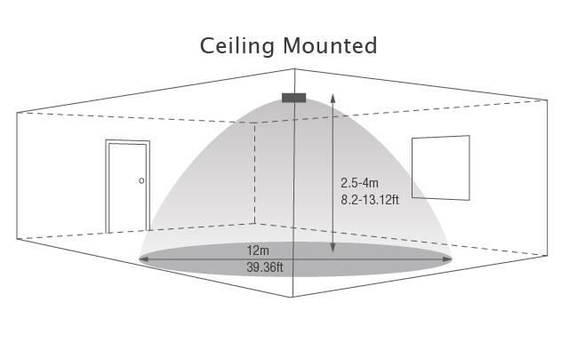 Ceiling Light On Off Switch Sensor Red Dip Switch Columnar