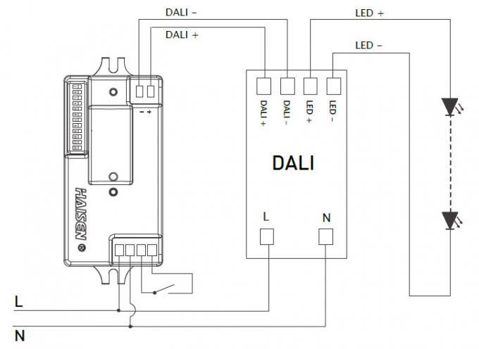 120 - 277VAC DALI Motion Sensor 5.8GHz ± 75MHz Microwave Frequency C