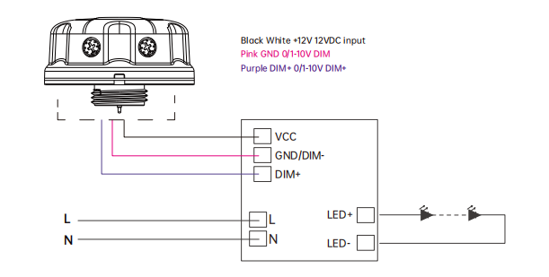 The 12VDC Highbay Microwave Sensor HD09VR MH/MHB with Photocell and ...